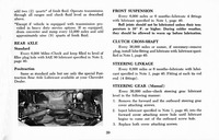 1965 Chevrolet Chevelle Manual-39.jpg